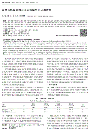 園林有機(jī)廢棄物在花卉栽培中的應(yīng)用效果.pdf