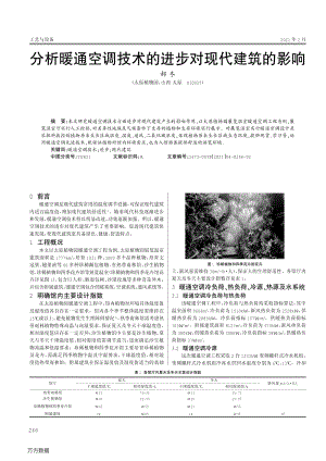 分析暖通空調(diào)技術(shù)的進(jìn)步對(duì)現(xiàn)代建筑的影響.pdf