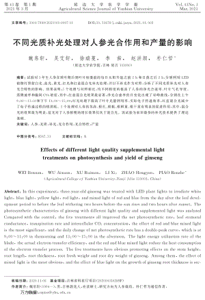 不同光質(zhì)補(bǔ)光處理對(duì)人參光合作用和產(chǎn)量的影響.pdf
