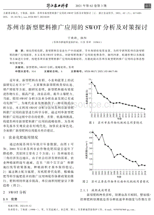 蘇州市新型肥料推廣應(yīng)用的SWOT分析及對(duì)策探討.pdf