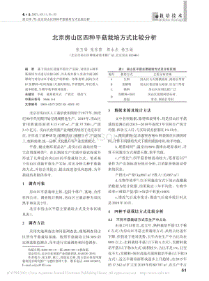 北京房山區(qū)四種平菇栽培方式比較分析.pdf