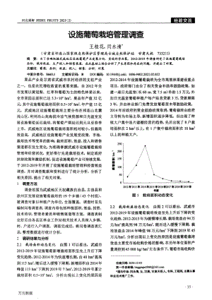 設(shè)施葡萄栽培管理調(diào)查.pdf