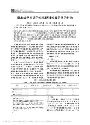 畜禽糞便來源的有機(jī)肥對(duì)辣椒品質(zhì)的影響.pdf