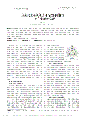 魚菜共生系統(tǒng)經(jīng)濟(jì)可行性問題探究以廣州市南沙區(qū)為例.pdf