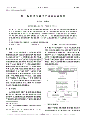 基于智能溫控算法的溫室管理系統(tǒng)_傅以盤(pán).pdf