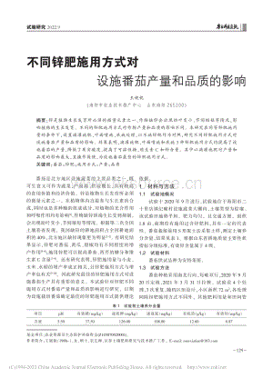 不同鋅肥施用方式對(duì)設(shè)施番茄產(chǎn)量和品質(zhì)的影響.pdf