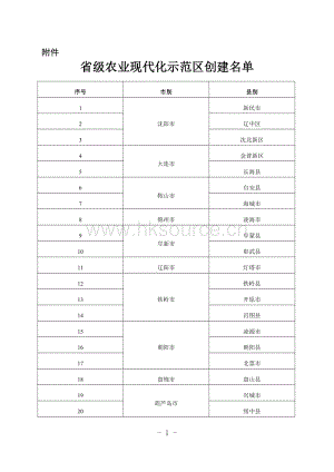 遼寧省級(jí)農(nóng)業(yè)現(xiàn)代化示范區(qū)創(chuàng)建名單.pdf