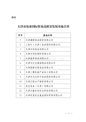 天津市農(nóng)業(yè)國際貿(mào)易高質(zhì)量發(fā)展基地名單.pdf