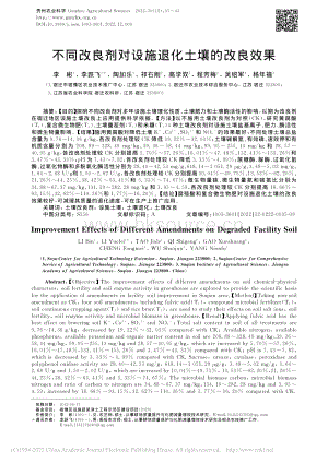 不同改良劑對設施退化土壤的改良效果.pdf