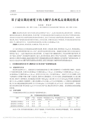 基于適宜栽培密度下的大棚早春西瓜高效栽培技術(shù)_朱麗晶.pdf
