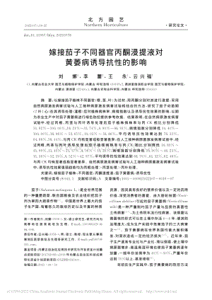 嫁接茄子不同器官丙酮浸提液對黃萎病誘導(dǎo)抗性的影響.pdf