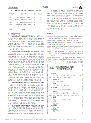 擬認定國家級區(qū)域性良種繁育基地名單.pdf