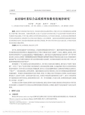 水培綠葉菜綜合品質(zhì)模型參數(shù)變化規(guī)律研究.pdf