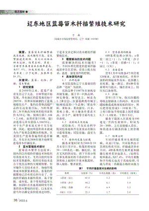 遼東地區(qū)藍(lán)莓苗木扦插繁殖技術(shù)研究.pdf