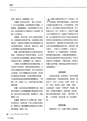 “博卉要術(shù)”促大花蕙蘭提質(zhì)增效.pdf