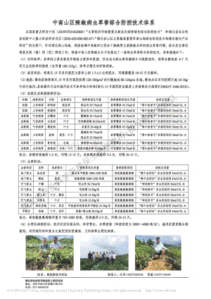 中南山區(qū)辣椒病蟲草害綜合防控技術(shù)體系.pdf