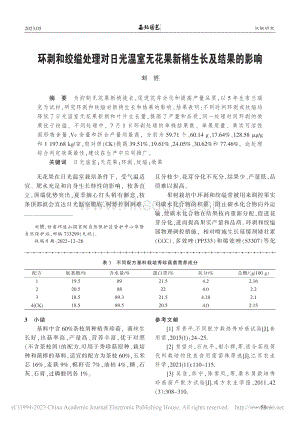 環(huán)剝和絞縊處理對(duì)日光溫室無花果新梢生長(zhǎng)及結(jié)果的影響.pdf