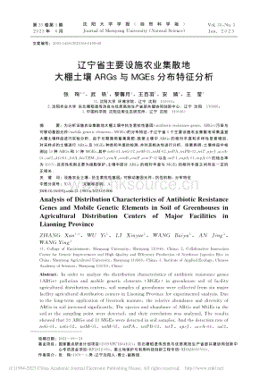 遼寧省主要設(shè)施農(nóng)業(yè)集散地大棚土壤ARGs與MGEs分布特征分析.pdf