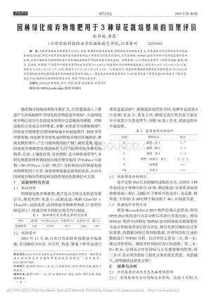 園林綠化廢棄物堆肥用于3種草花栽培基質(zhì)的效果評(píng)價(jià).pdf