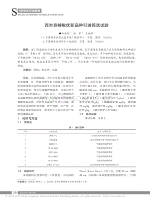 西吉縣辣椒優(yōu)新品種引進(jìn)篩選試驗(yàn).pdf