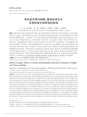 有機(jī)廢棄物對(duì)辣椒、番茄幼苗生長(zhǎng)及根際微生物群落的影響.pdf