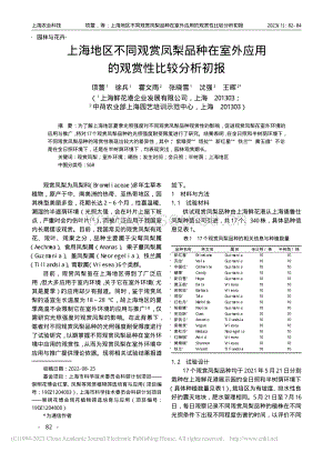 上海地區(qū)不同觀賞鳳梨品種在室外應(yīng)用的觀賞性比較分析初報(bào).pdf