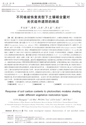 不同植被恢復(fù)類型下土壤碳含量對光伏組件遮陰的響應(yīng).pdf