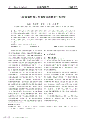 不同墻體材料日光溫室保溫性能分析對比.pdf