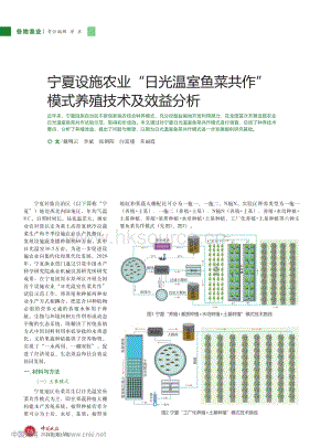 寧夏設(shè)施農(nóng)業(yè)“日光溫室魚菜.作”模式養(yǎng)殖技術(shù)及效益分析.pdf