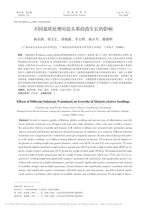 不同基質(zhì)處理對(duì)蒜頭果幼苗生長(zhǎng)的影響.pdf