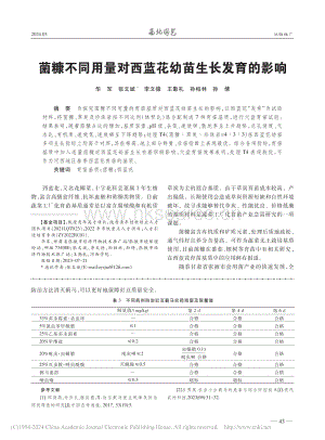 菌糠不同用量對(duì)西藍(lán)花幼苗生長發(fā)育的影響.pdf