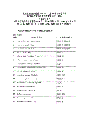 歐亞經濟聯(lián)盟植物檢疫有關法規(guī)歐亞經濟聯(lián)盟158號決議參考譯文-2022年7月.docx