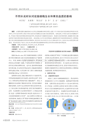 不同補光時長對設施楊梅生長和果實品質(zhì)的影響.pdf