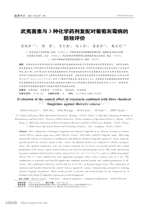 武夷菌素與3種化學(xué)藥劑復(fù)配對(duì)葡萄灰霉病的防效評(píng)價(jià).pdf