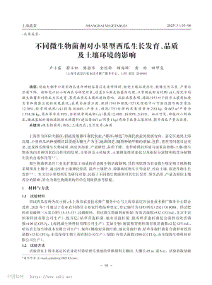 不同微生物菌劑對小果型西瓜生長發(fā)育、品質(zhì)及土壤環(huán)境的影響_盧小露.pdf