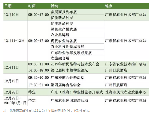 2018柯木塱種業(yè)論壇日程安排.png