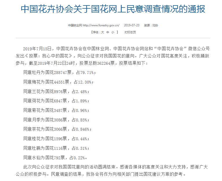 國花民意調(diào)查出爐:牡丹勝出 唯有牡丹真國色